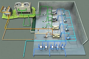 water cooled chiller circulation plan 1